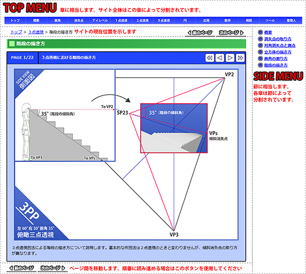 サイト構造図