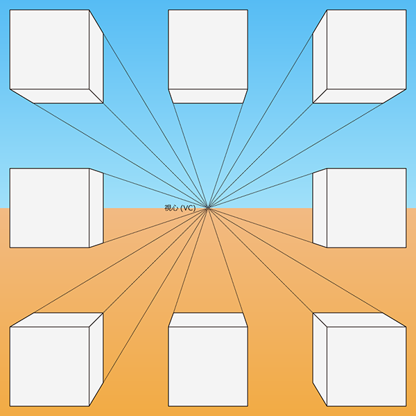 立方体の一点透視図