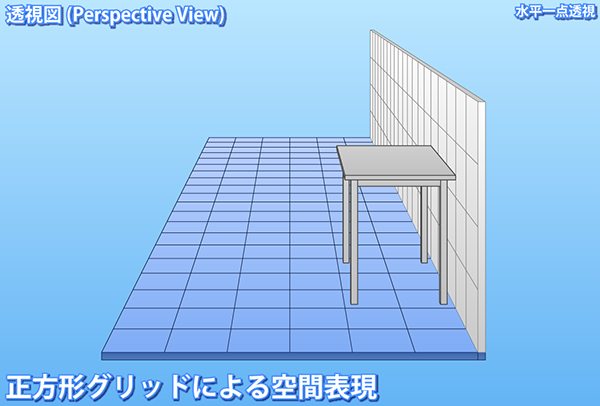 正方形グリッドによる空間表現（一点透視）
